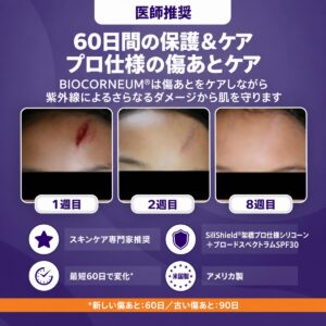 biocorneum effects